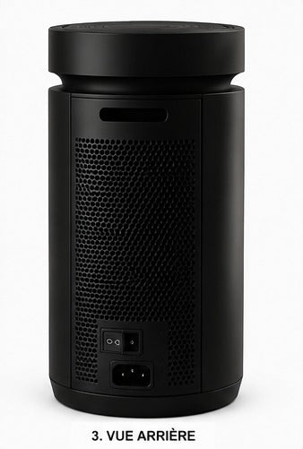 Arrière du chauffage compact FLUXDAIR