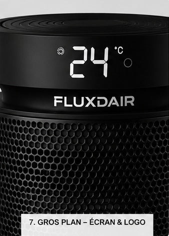 Écran numérique du chauffage compact FLUXDAIR