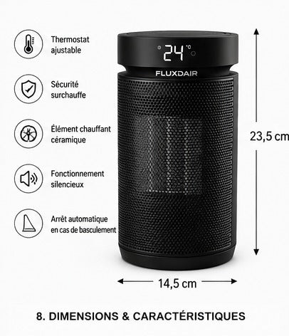 Dimensions du chauffage compact FLUXDAIR